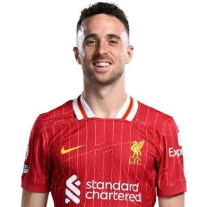 Diogo Jota Biography: Wife, Celtic Roots, Wolves Career, Position & Transfer History